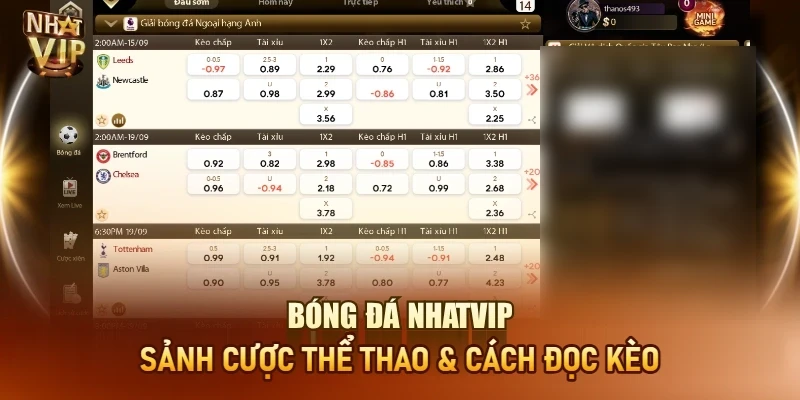 Bóng Đá Nhatvip – Kèo Nhà Cái Chuẩn, Cá Cược Bóng Đá Uy Tín Bóng Đá Nhatvip – Kèo Nhà Cái Chuẩn, Cá Cược Bóng Đá Uy Tín